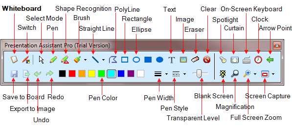 screen marker